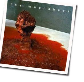 Spit It Out Chords by The Maccabees