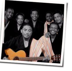 Mahaleo chords for Rafahafahana