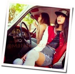 Mengagumimu Chords by Malika