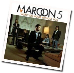 Want It Chords by Maroon 5