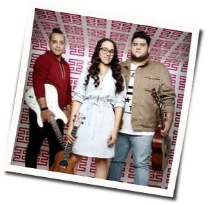 Acuerdate De Mi Chords by Matisse Mx