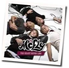 Umbrella Chords by McFly
