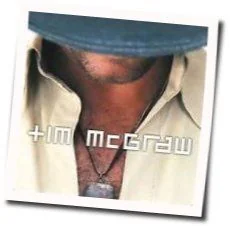 Angry All The Time (Ver2) Chords by Tim Mcgraw
