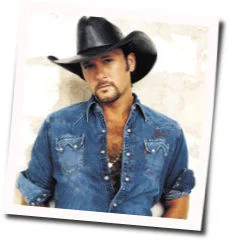 Angry All The Time Chords by Tim Mcgraw