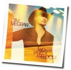 Mexicoma Chords by Tim Mcgraw