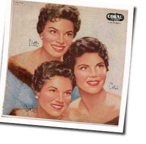 Blue Skies Chords by The Mcguire Sisters