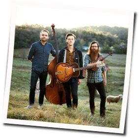 Your Water Chords by Parker Millsap