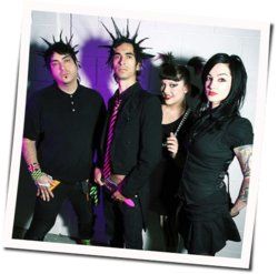 Due Bass Tab by Mindless Self Indulgence