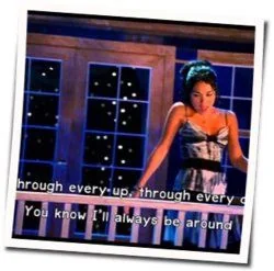 Highschool Musical 3 - Just Wanna Be With You Chords by Soundtracks 🎦