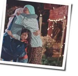 Raya Tnb - Ceria Di Hari Raya Ukulele Chords by Soundtracks 🎦