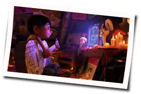 Coco - Remember Me - Recuérdame Chords by Soundtracks