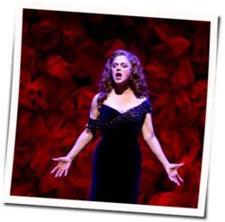 Follies - Losing My Mind Chords by Soundtracks
