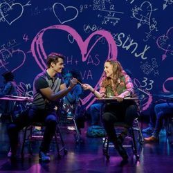 Mean Girls - Stupid With Love Chords by Soundtracks