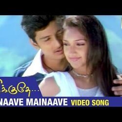Thithikkuthdhe - Mainaave Mainaave Chords by Soundtracks