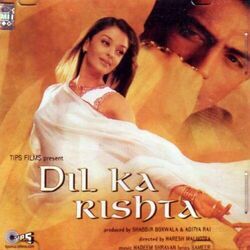 Udit Narayan - Dil Ka Rista Chords by Soundtracks