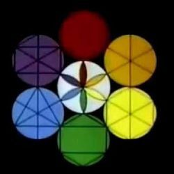 Sesame Street - Circles Chords by Television Music