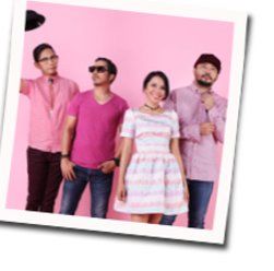 Menunggu Untuk Bertemu Chords by Mocca