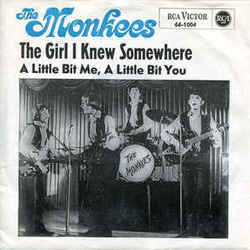 I Know What I Know Chords by The Monkees