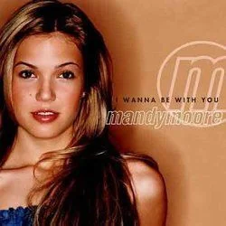 The Way To My Heart Chords by Mandy Moore