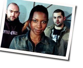 Its Summertime Chords by Morcheeba