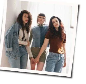 Everything Chords by MUNA