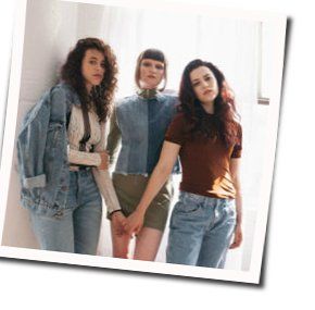 Everything Chords by MUNA