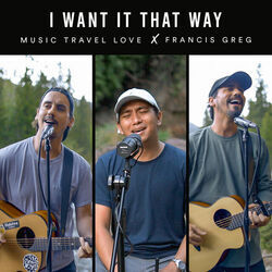 That's The Way It Is Chords by Music Travel Love