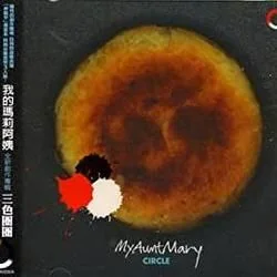 Night Blue Chords by My Aunt Mary