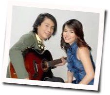 Now  Chords by M.Y.M.P.