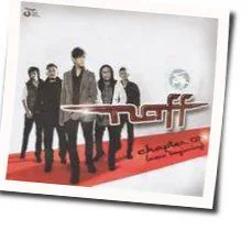 Apa Yang Kau Cari Chords by Naff