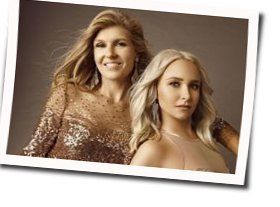 Back Again Chords by Nashville Cast