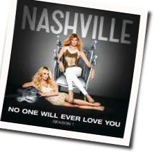No One Will Ever Love You Chords by Nashville Cast
