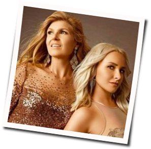 Sweet Revenge Chords by Nashville Cast
