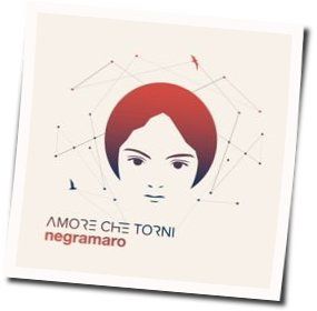 Amore Che Torni Acoustic by Negramaro