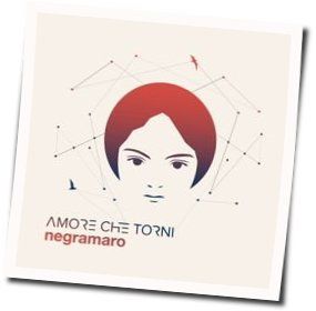 Amore Che Torni Acoustic Chords by Negramaro