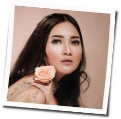 Kangen Chords by Nella Kharisma