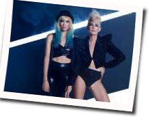 Ready For The Weekend Chords by NERVO