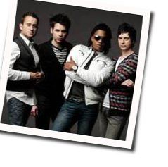 Lord I Don't Know Chords by Newsboys