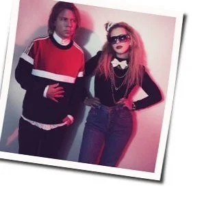 Coconut Kiss Chords by Niki And The Dove