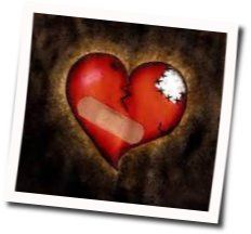 Unbreak My Heart Chords by Nina
