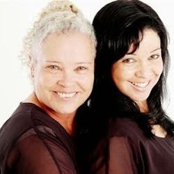 Marcas De Sangue Chords by Ninfa E Calita