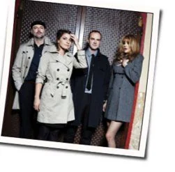 Road To Nowhere Chords by Nouvelle Vague