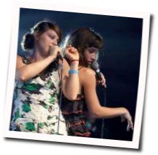 Ever Fallen In Love Chords by Nouvelle Vague