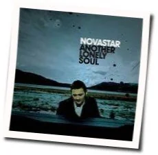 Never Back Down Chords by Novastar