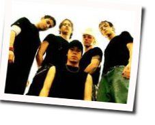Daqui Pra Frente Chords by NX Zero