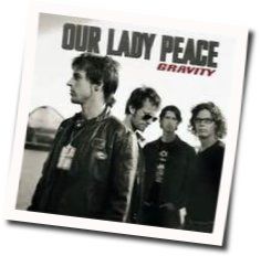 Annie Chords by Our Lady Peace