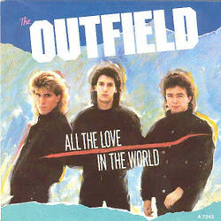 Alone With You Chords by The Outfield