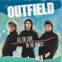 Taking My Chances Chords by The Outfield