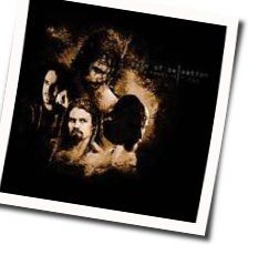 1979 Chords by Pain Of Salvation