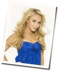 Undermine (Ver2) Chords by Hayden Panettiere